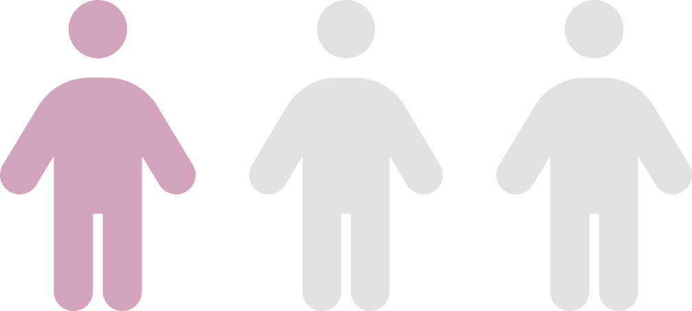 1 in 10 Indian adults face piles